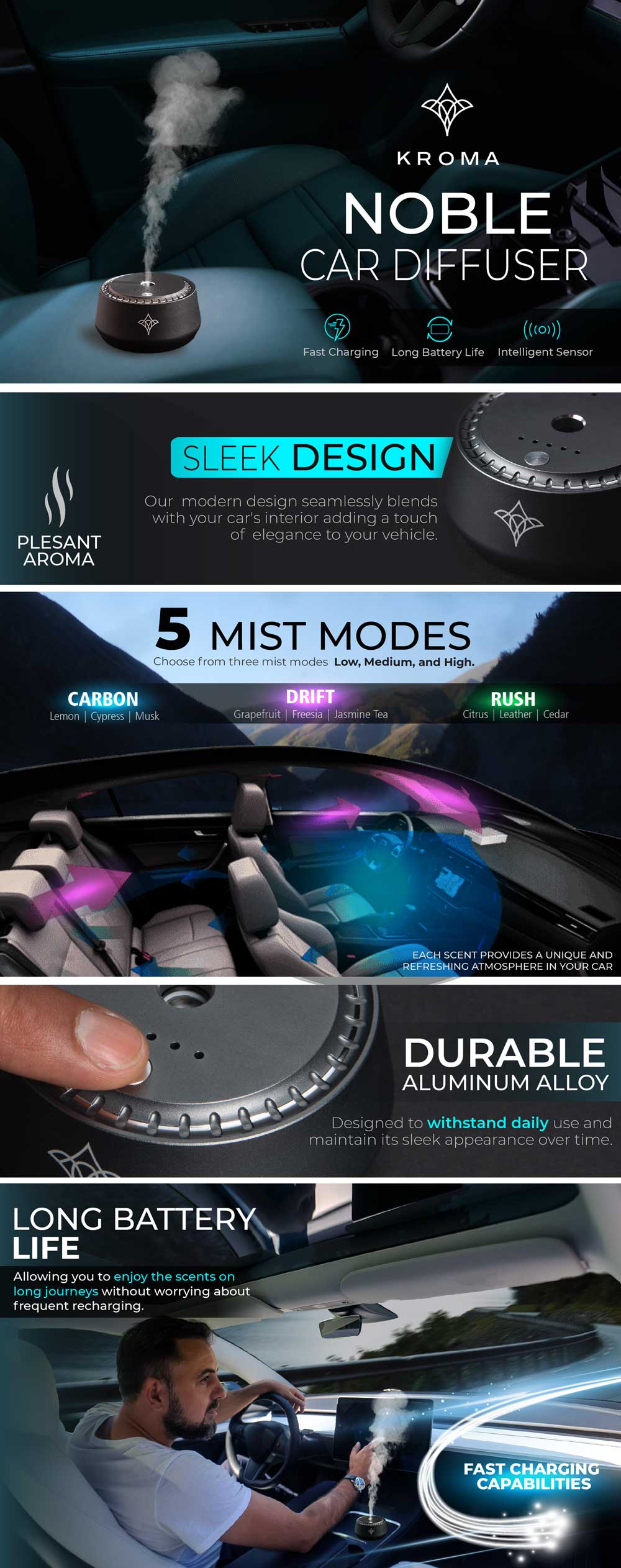 Amazon-a-plus-noble-mist-images